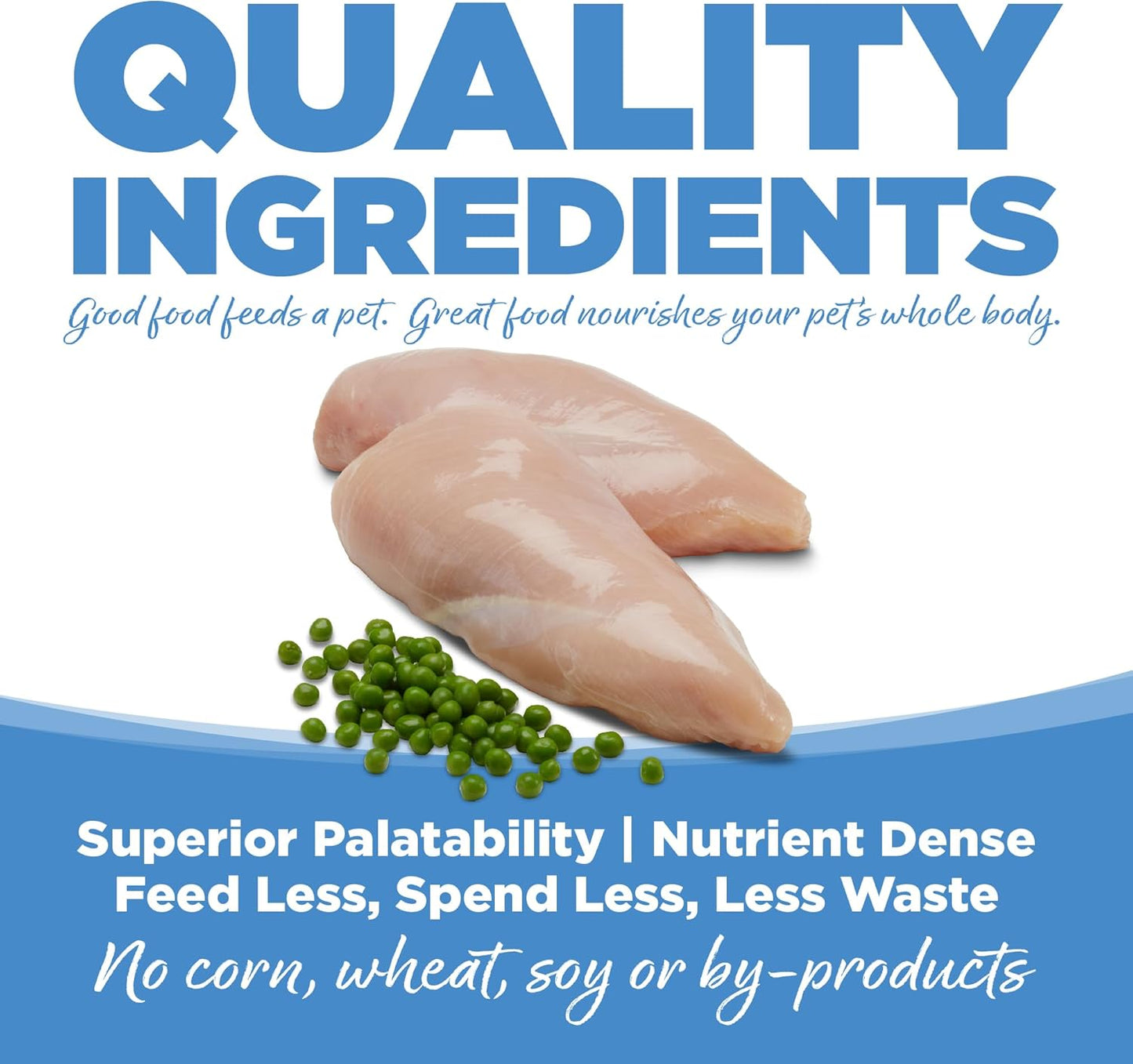 NutriSource Pure Vita Cat Chicken & Peas Grain - Free 4 lbs - Happy Pet