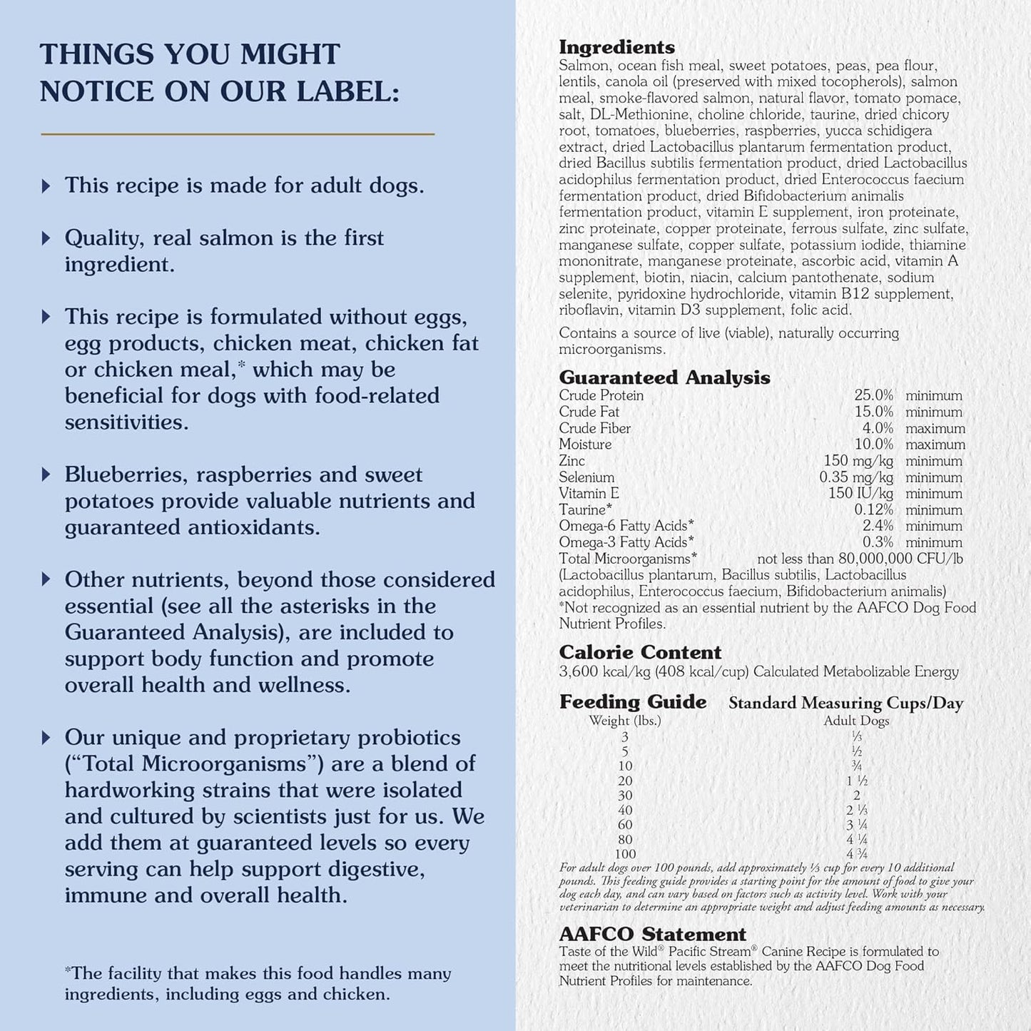 Taste of the Wild Pacific Stream Grain-Free Dry Dog Food 5 lbs - Happy Pet